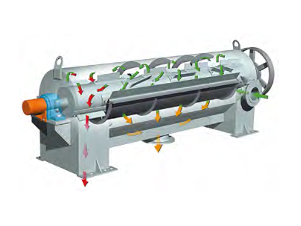 Ultrasorter Screen